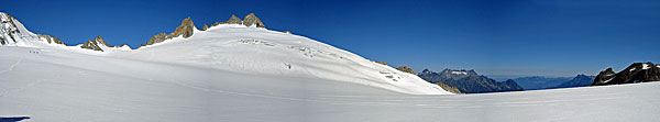 Panorama Plateau du Trient