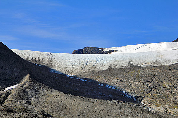 Vattendelarglaciären